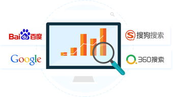 建站abc渠道合作招商 建站abc