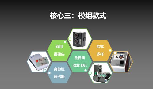 吉祥快住酒店自助機(jī)簡(jiǎn)介 刷臉自助入住系統(tǒng)介紹