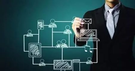 為什么要把建站想的那么復(fù)雜?沒有必要