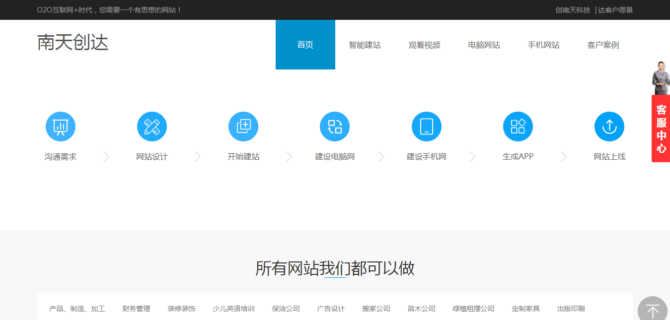 國內(nèi)有哪些中小微企業(yè)自助建站工具?