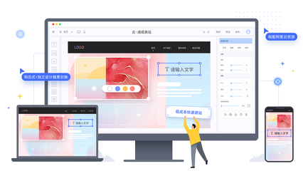 速成美站 一站式企業官網自助建站系統