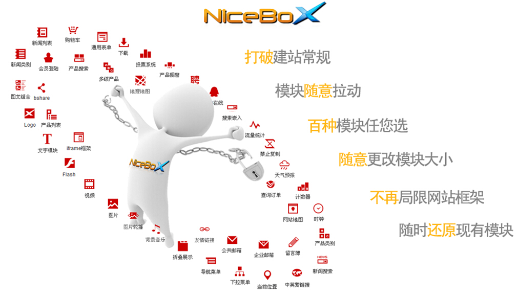 中小企業(yè)建站扶持計(jì)劃出臺(tái)，零成本自助建站助力企業(yè)發(fā)展