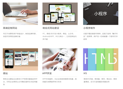 如何選擇最適合你的自助建站系統(tǒng)